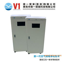 張家口與石家莊食品廠空氣消毒機 專業(yè)氣體消毒解決方案與市場指南